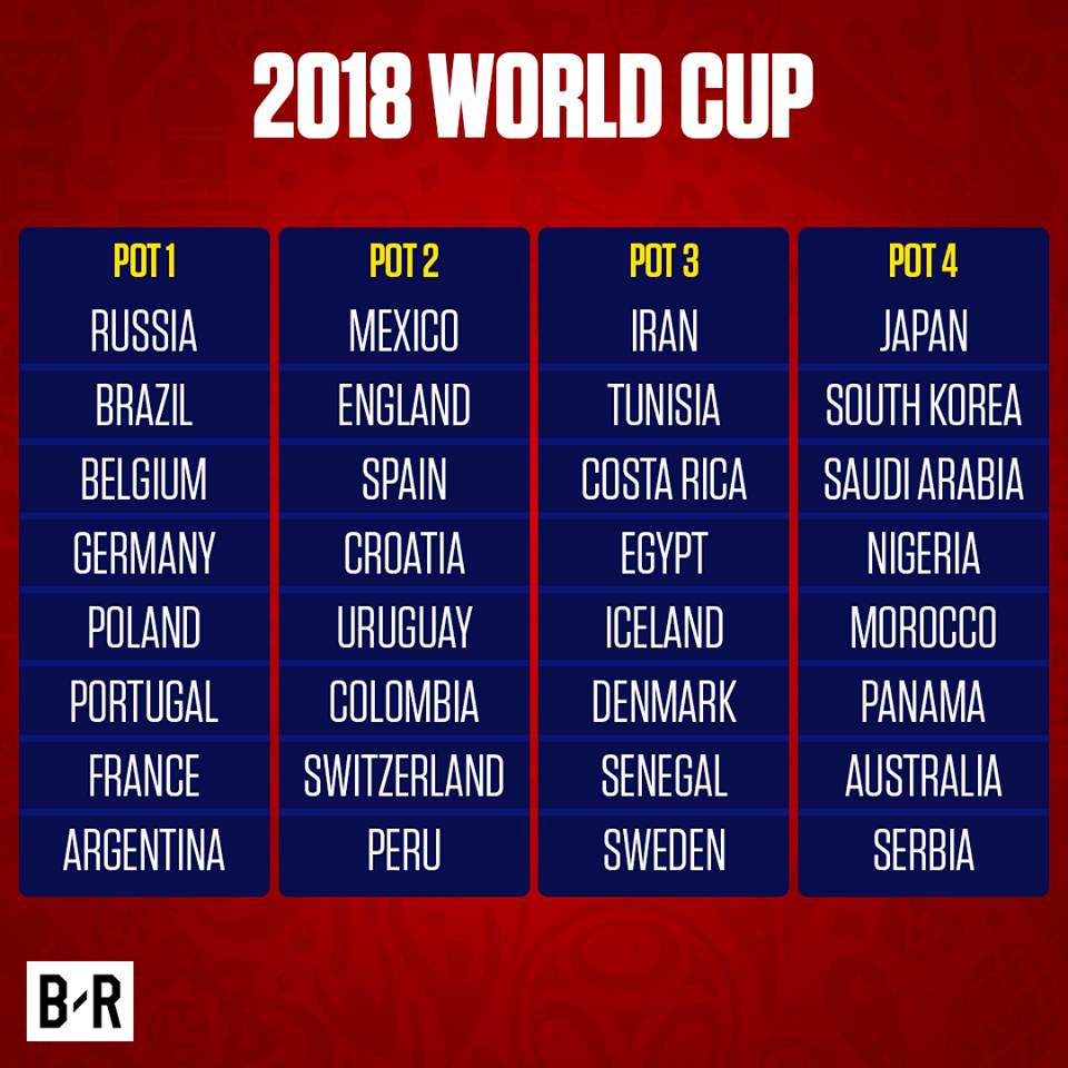 Danh sách 32 đội tuyển World Cup 2018 và 2022 đã được công bố. Hãy cùng xem lại những kỳ World Cup đã qua và tìm hiểu về những đội tuyển nổi tiếng của quá khứ. Đặc biệt là thời gian chuẩn bị cho World Cup 2022, các đội tuyển thấy phấn khởi vì đã được gọi tên trên danh sách.