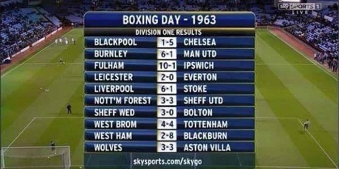 Kết quả giải Ngoại hạng Anh ngày Boxing Day năm 1963. Ảnh: Sky Sports.