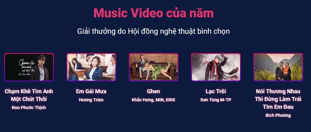 Hạng mục “MV của năm” trên Zing Music Awards