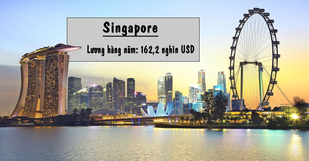 “Singapore có mọi thứ mà một người lao động nước ngoài cần”, HSBC nhận định.