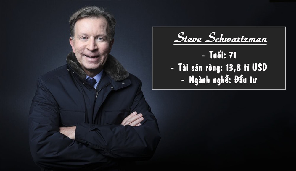 Stephen Schwarzman là con trai của một chủ cửa hàng bán đồ khô. Ông đã thành lập Blackstone vào năm 1985 cùng với Pete Peterson. Hiện tại, Blackstone là công tyđầu tưcổ phần tư nhân lớn nhất thế giới, quản lý 439 tỷ USD tài sản.