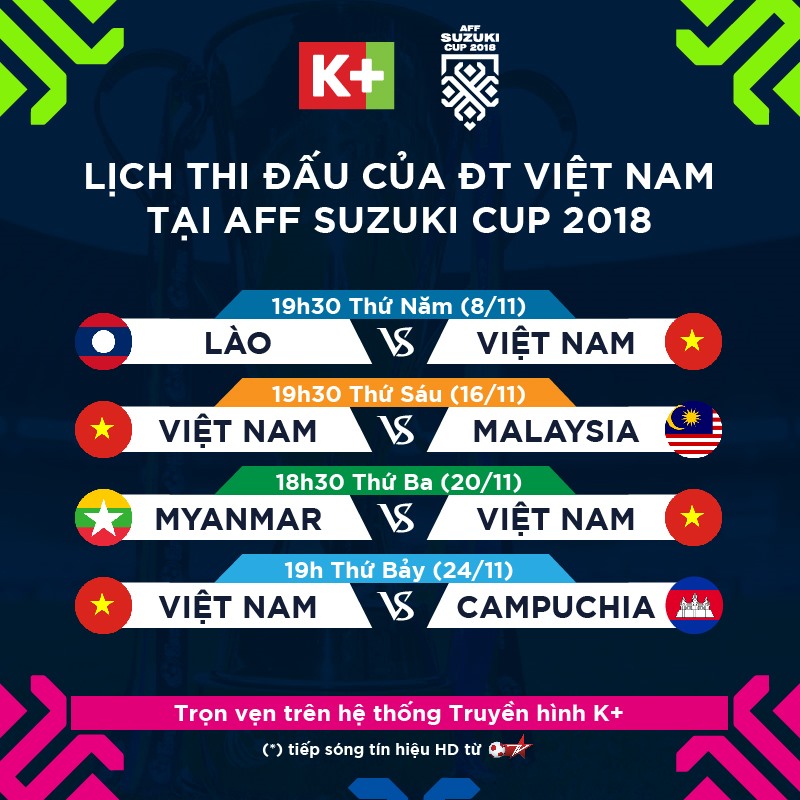Lịch thi đấu vòng bảng của ĐT Việt Nam tại AFF Cup 2018.