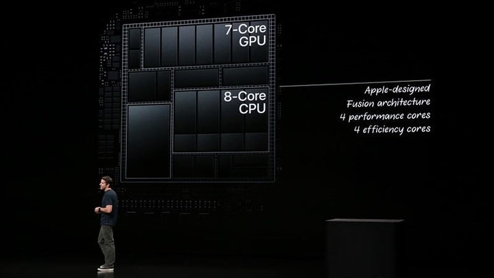 7. iPad Pro 2018 được trang bị cấu hình mạnh mẽ với con chip A12X Bionic mới gồm 8 lõi CPU và 7 lõi GPU. Theo Apple công bố, máy cho hiệu suất xử lý đơn nhân nhanh hơn 35% và nhanh hơn tới 90% ở các tác vụ đa nhân.