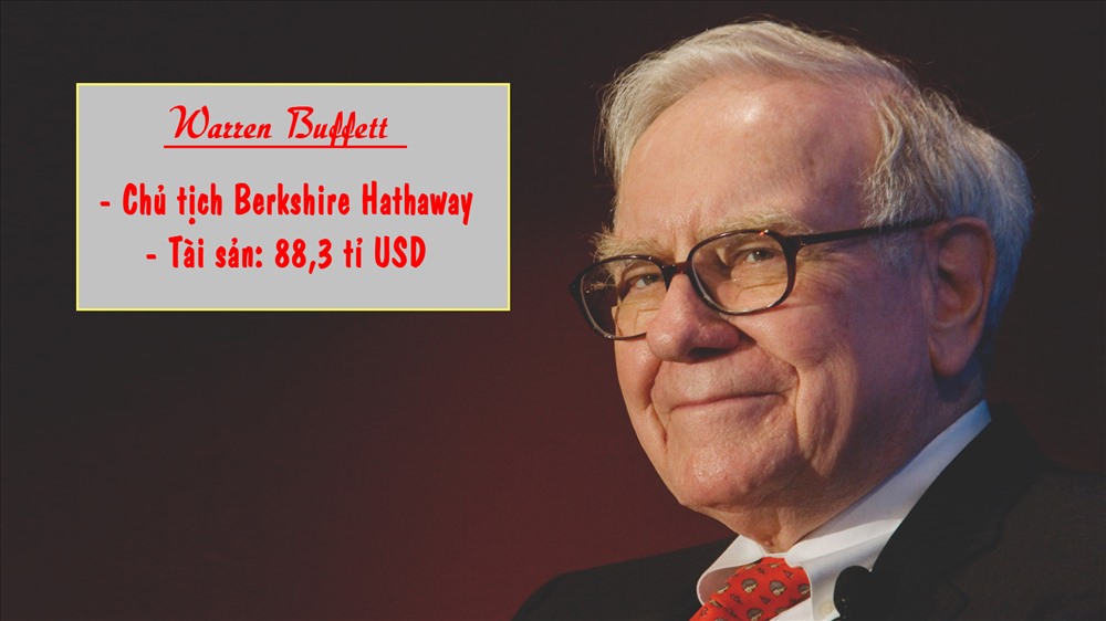 Warren Buffett là một trong những nhà đầu tư thành công nhất mọi thời đại. Ông điều hành Berkshire Hathaway, công ty sở hữu hơn 60 doanh nghiệp khác.