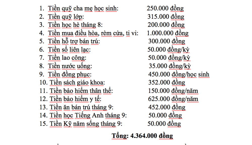 Danh sách các khoản thu đầu năm học tại trường tiểu học Võ Thị Sáu do phụ huynh cung cấp.