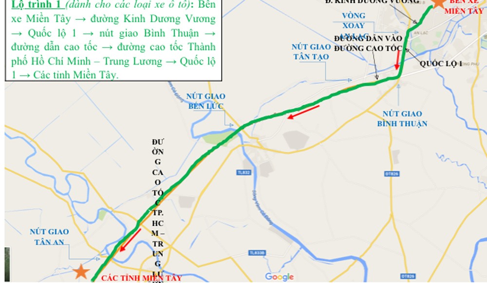 Từ TP HCM về các tỉnh miền Tây Nam Bộ gồm 4 lộ trình. Một là: Bến xe Miền Tây - đường Kinh Dương Vương - Quốc lộ 1 - nút giao Bình Thuận - đường dẫn cao tốc - đường cao tốc TP HCM - Trung Lương - Quốc lộ 1 - các tỉnh Miền Tây.
