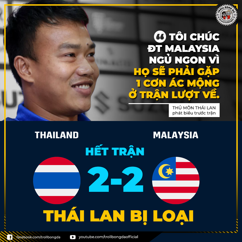 Thủ thành Chatchai (Thái Lan) trước trận đấu mạnh miệng tuyên bố sẽ cho Malaysia gặp cơn ác mộng. Tuy nhiên, chính ĐT Thái Lan lại gặp “ác mộng” khi bị loại với tỉ số hòa 2-2. Ảnh Troll bóng đá