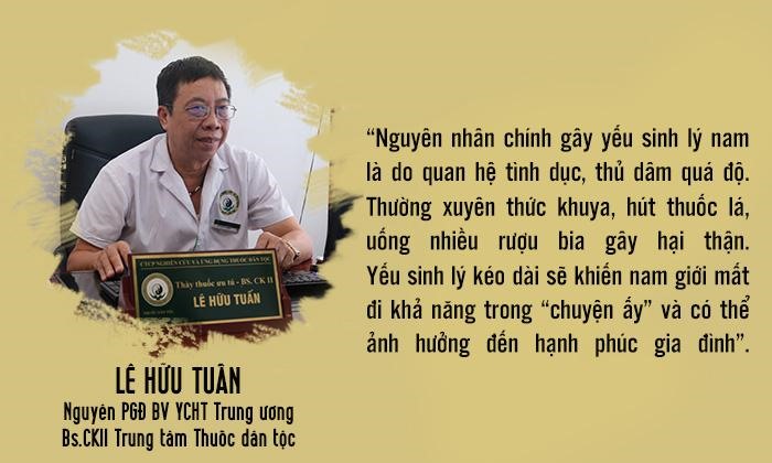 Bác sĩ Lê Hữu Tuấn nói về các nguyên nhân gây yếu sinh lý
