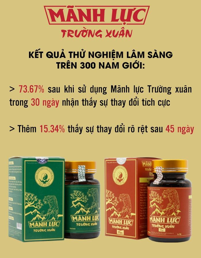 Mãnh lực Trường xuân đã được thử nghiệm lâm sàng kỹ lưỡng về chất lượng