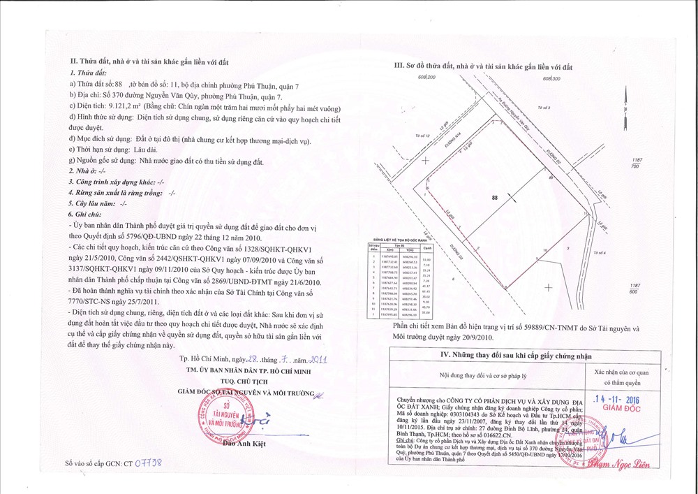 Giấy chứng nhận QSDĐ cấp cho HMC, thể hiện đã “chuyển nhượng” khu đất cho Công ty Đất Xanh ngày 14.11.2016. Ảnh: C.H