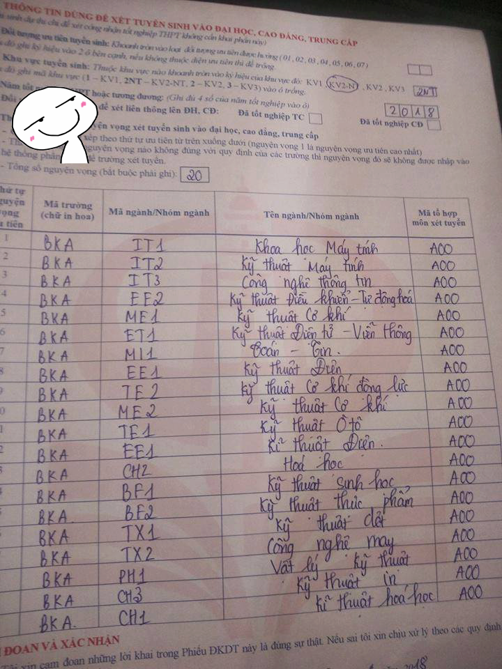 Thời gian và hạn chót đăng ký nguyện vọng