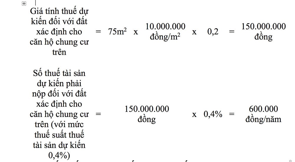 Cách tính thuế tài sản với đất của nhà chung cư. Dù căn hộ có cũ, thuế đất vẫn không đổi.