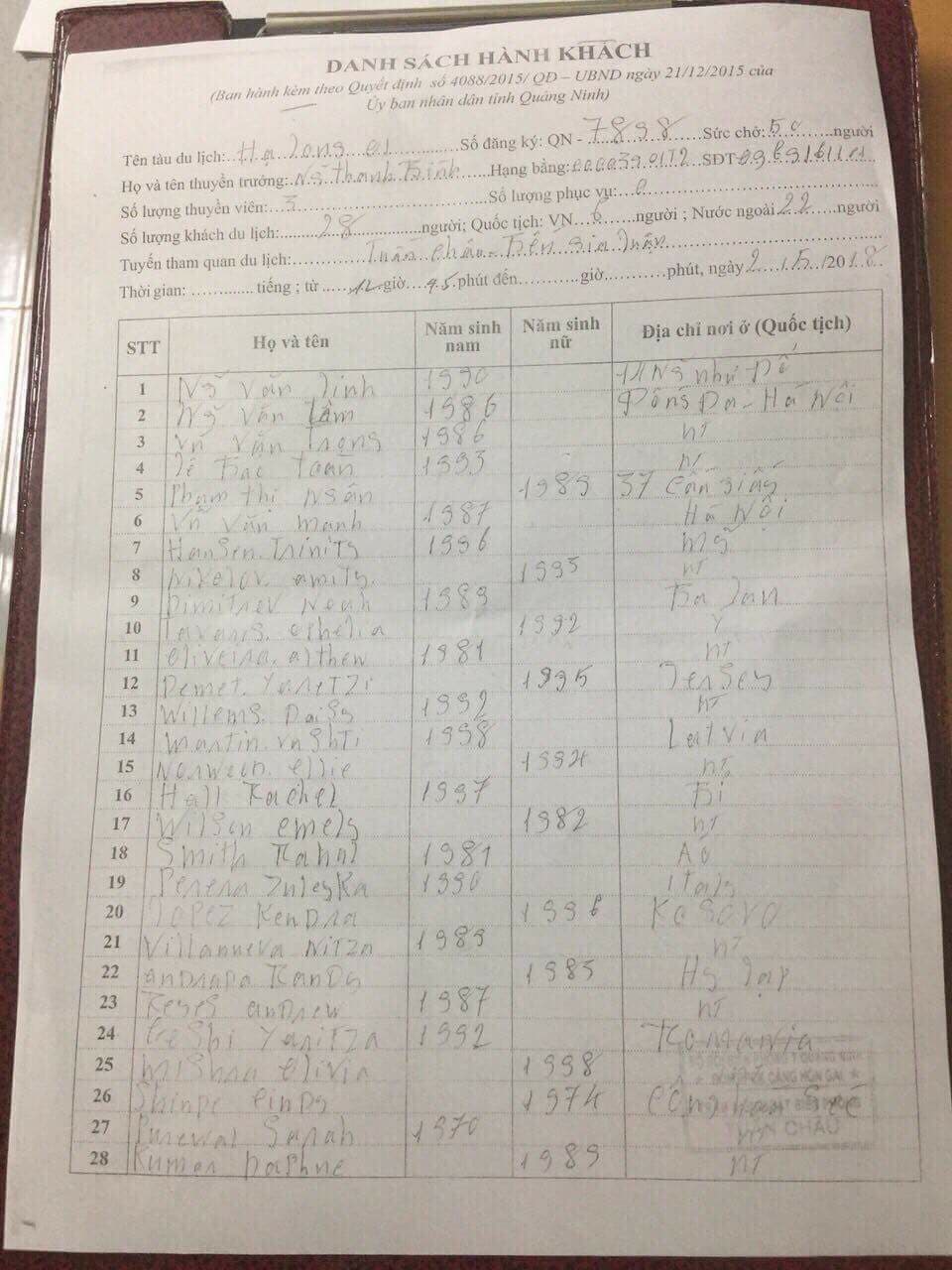 Danh sách hành khách trên tàu Hạ Long 01 - QN 7898 từ Tuần Châu đi Gia Luận lúc 12h45 không có tên bà Lynne Ryan. Ảnh: NH