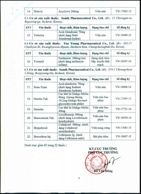 Danh sách 22 loại thuốc rút số đăng ký tại Việt Nam