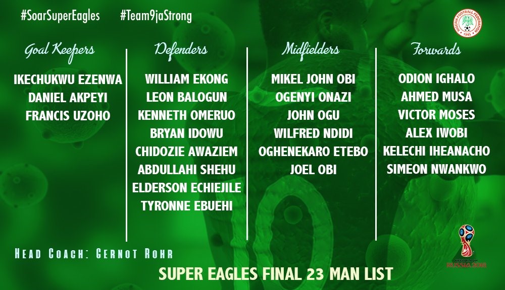 Danh sách 23 tuyển thủ Nigeria sang Nga dự World Cup 2018