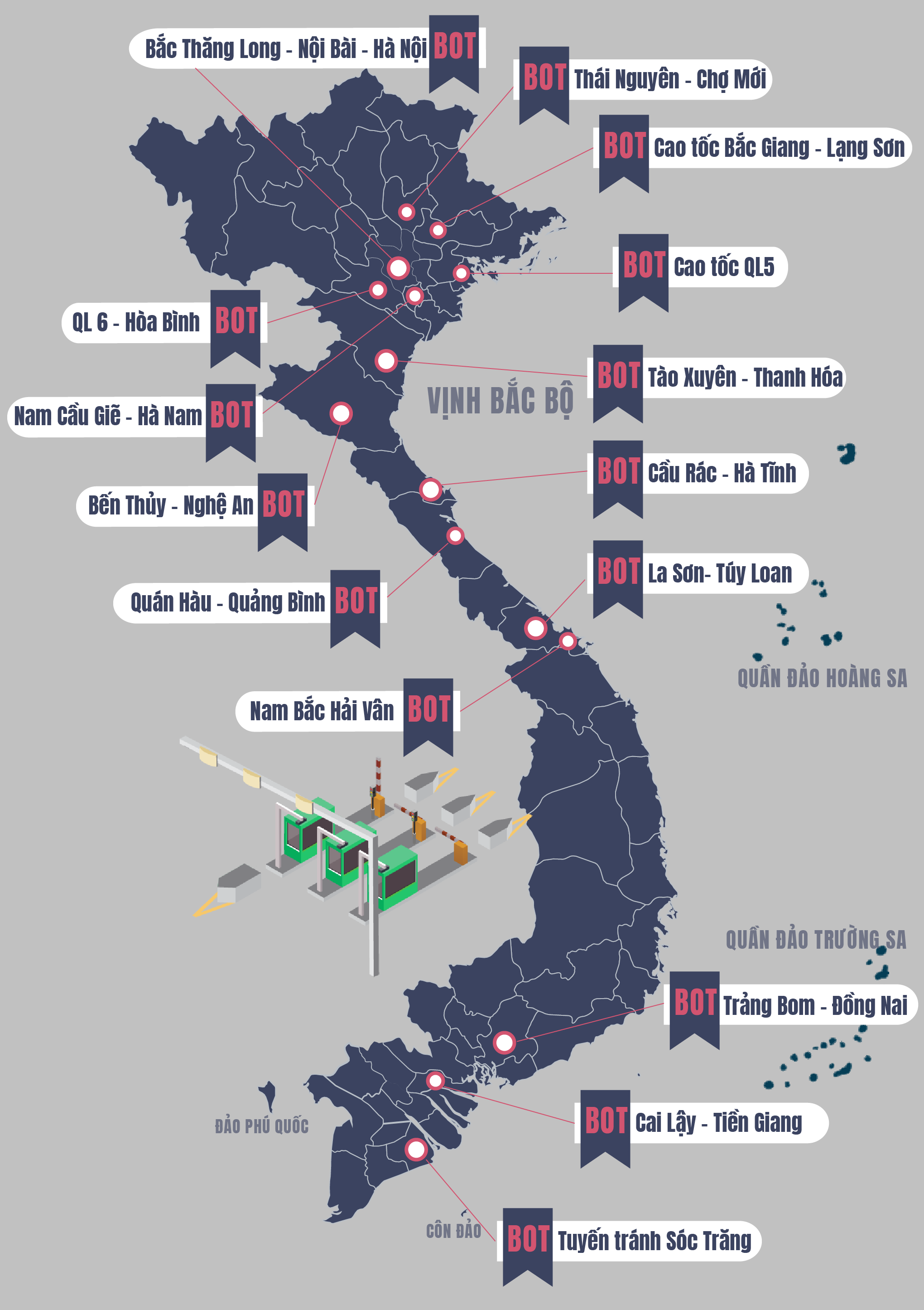 Infographic các vị trí trạm BOT “đặt nhầm chỗ” trong cả nước.  Ảnh: TRẦN LƯU - TTXVN, Infographic: VĂN THẮNG