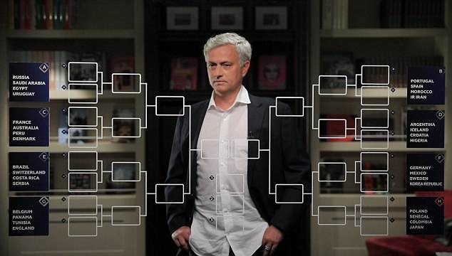 Màn dự đoán với công nghệ hiện đại của Mourinho trên kênh RT. Ảnh: RT.