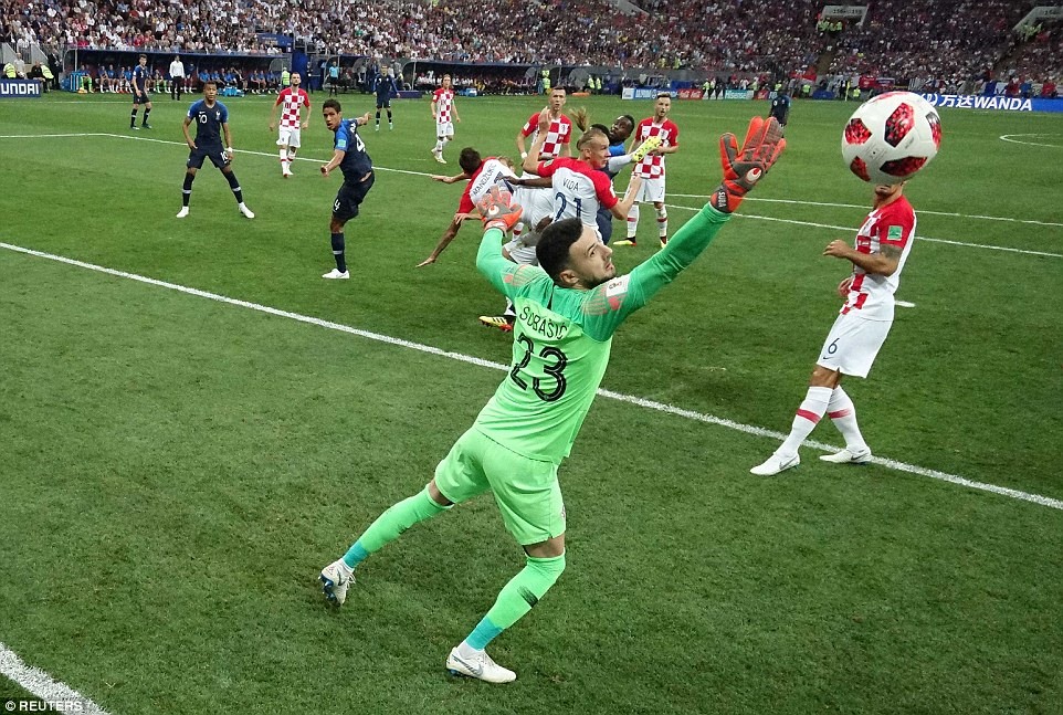 Mandzukic đánh đầu phản lưới nhà, Perisic để bóng chạm tay trong vòng cấm, Croatia “dâng” chiến thắng cho đối thủ. Ảnh: FIFA