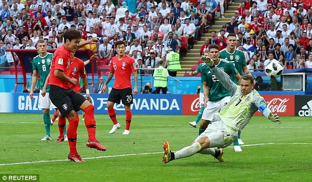 Chiến thắng 2-0 trước Đức ở World Cup 2018 là không đủ để Hàn Quốc đi tiếp. Ảnh: Reuters.