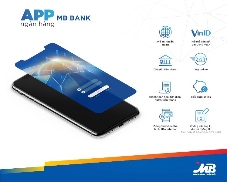 MB tiếp tục thể hiện là ngân hàng đi đầu trong việc áp dụng công nghệ để nâng cao chất lượng dịch vụ và tăng trải nghiệm cho khách hàng với App ngân hàng MBBank - Ảnh: MB Bank 