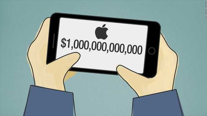 Ngày 2.8.2018, Apple chính thức trở thành công ty Mỹ đầu tiên đạt giá trị trên 1.000 tỷ USD. Giá cổ phiếu công ty đạt mức 207 USD.