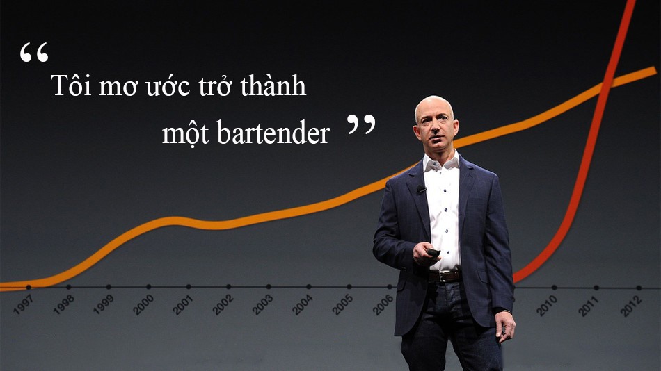 Thế nhưng, khi có người hỏi rằng, ông sẽ làm gì nếu không phải là “Jeff Bezos”, tỷ phú trả lời khiến nhiều người thích thú: “Tôi mơ ước trở thành một bartender. Tôi cảm thấy tự hào khi pha chế ra những ly cocktails hảo hạng”.