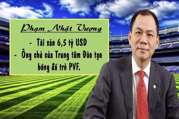 Tỷ phú Việt Nam: Phạm Nhật Vượng.