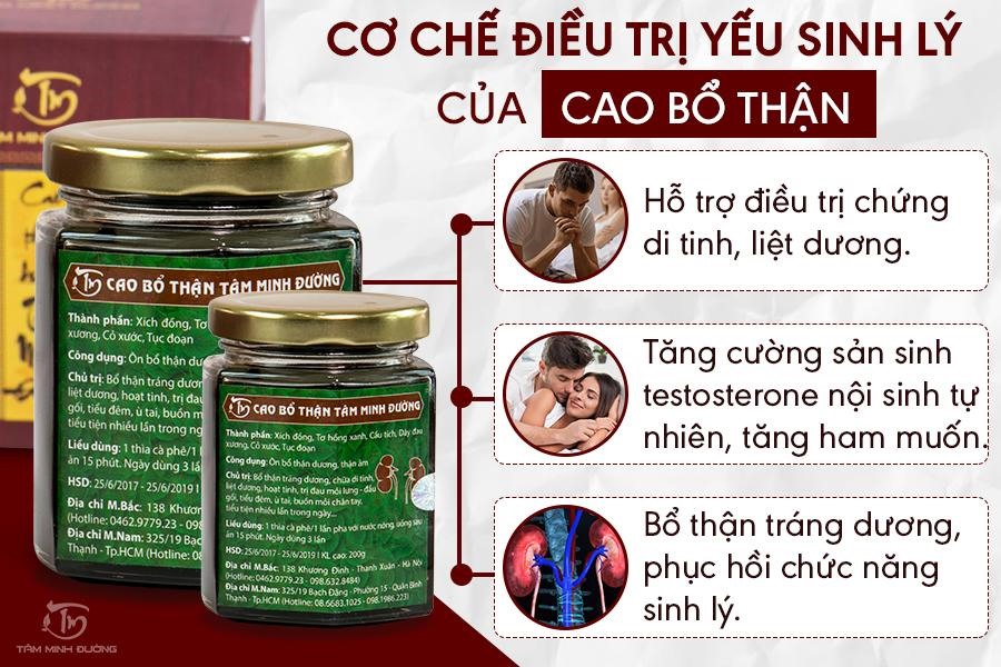 3. Cơ Chế Hoạt Động Của Thuốc Đông Y