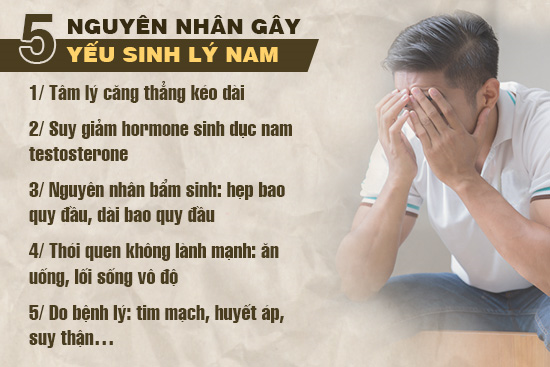 Thuốc chữa yếu sinh lý ở nam: Giải pháp hiệu quả cho phái mạnh