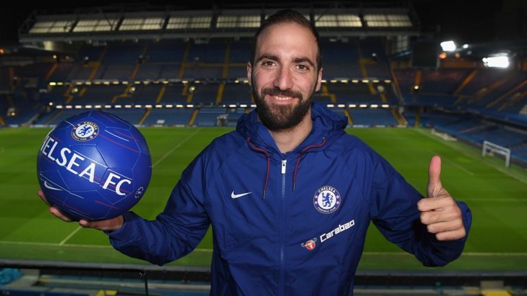 Gonzalo Higuain sẽ thi đấu cho Chelsea theo dạng cho mượn đến hết mùa giải. Ảnh Sky Sports