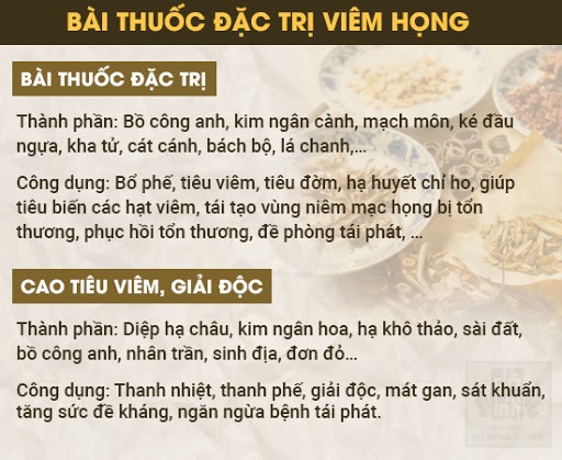 Thuốc Nam Trị Viêm Họng Mãn Tính: Giải Pháp Tự Nhiên Hiệu Quả