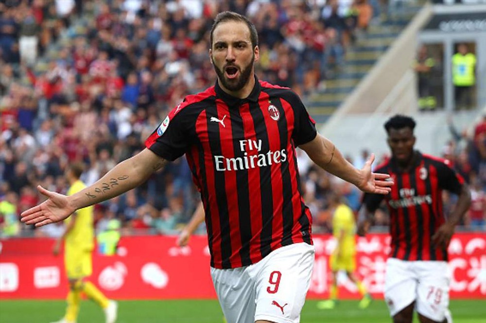 Gonzalo Higuain đang được Juventus cho Milan mượn. Ảnh Theoffside