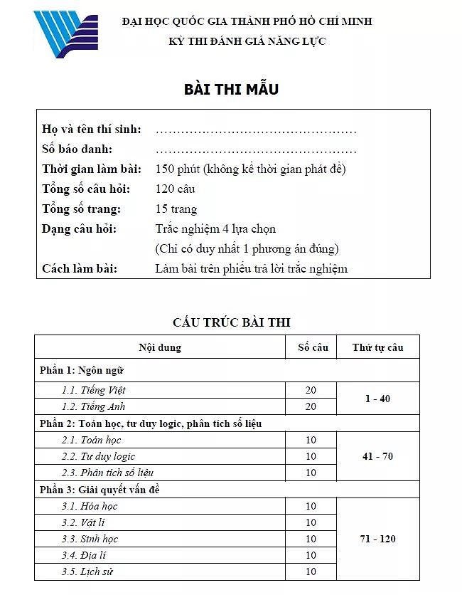 Một phần đề mẫu minh họa cho bài thi đánh giá năng lực 2019 của ĐH Quốc gia TP.HCM.