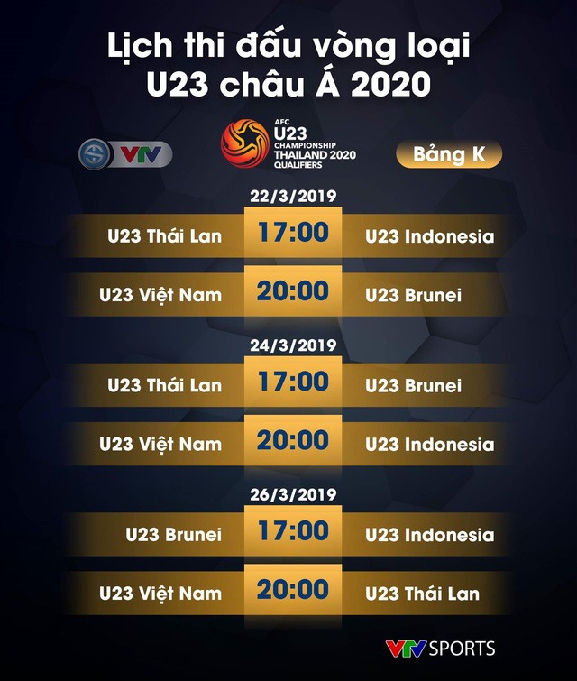 Lịch thi đấu bảng K vòng loại U23 Châu Á 2020. Ảnh VTV 