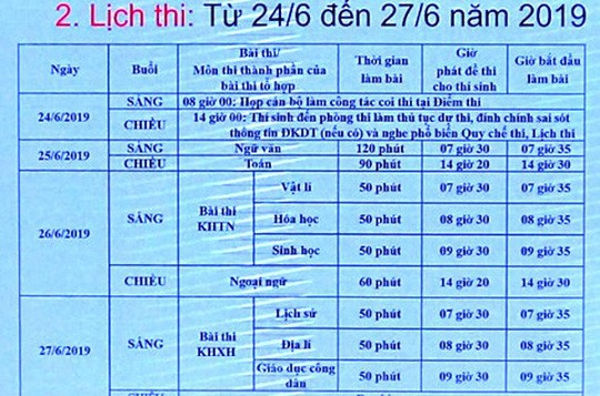 Lịch thi THPT Quốc gia 2019