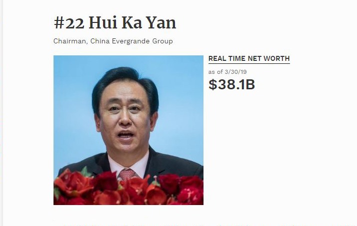 Tạp chí Forbes vừa công bố bảng xếp hạng tỉ phú năm 2019. Theo đó, ông Hui Ka Yan là tỉ phú bất động sản giàu nhất thế giới hiện nay với tổng tài sản trị giá 38,1 tỉ USD (số liệu cập nhật ngày 30.3.2019).