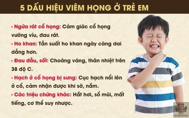 Đơn Thuốc Viêm Họng Cho Trẻ Em: Hướng Dẫn Chi Tiết Điều Trị An Toàn