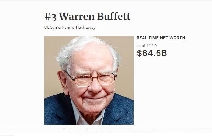 Sở hữu khối tài sản 84,5 tỉ USD (theo cập nhật mới nhất từ Forbes), tỉ phú Warren Buffet vẫn sống trong căn nhà được mua với giá 31.500 USD tại Nebraska vào năm 1958.