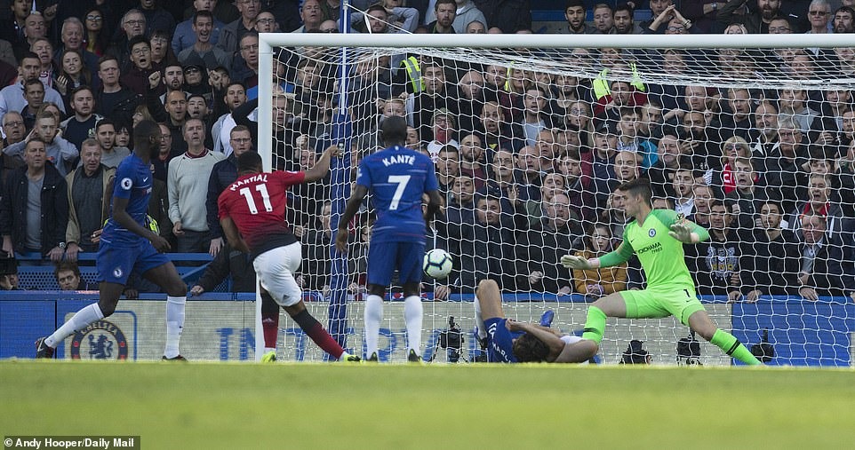 Martial (áo đỏ) đã ghi cả 2 bàn cho Man United ở trận lượt đi. Ảnh: Daily Mail.