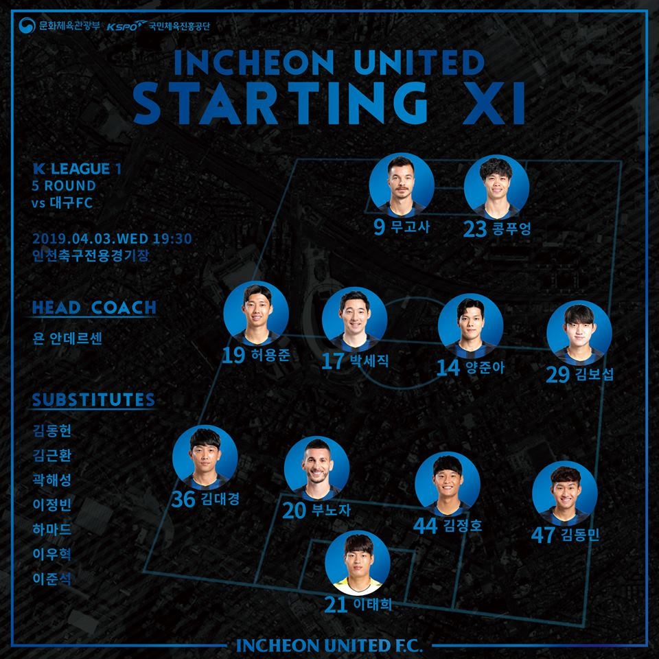 Cong Phượng (số 23) có tên trong danh sách thi đấu chính thức của Incheon United (Ảnh: Incheon United)