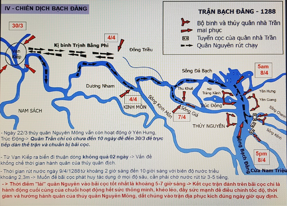 Sơ đồ trận thủy chiến Bạch Đằng năm 1288. Ba bãi cọc Yên Giang, Đồng Vạn Muối và Đồng Má Ngựa đã tạo nên những bãi chông ngầm lớn, phức tạp, kín đáo dưới mặt nước khóa chặt đường tháo lui ra biển của quân Nguyên Mông, trong lần thứ ba chúng xâm lược nước ta năm 1288. Trận đánh chỉ diễn ra trong ngày 9.4.1288 nhưng được giới nghiên cứu lịch sử trong và ngoài nước đánh giá là dấu chấm hết vĩnh viễn mưu đồ xâm lược của đại đế quốc Mông Cổ. Ảnh: Ngô Đình Dũng