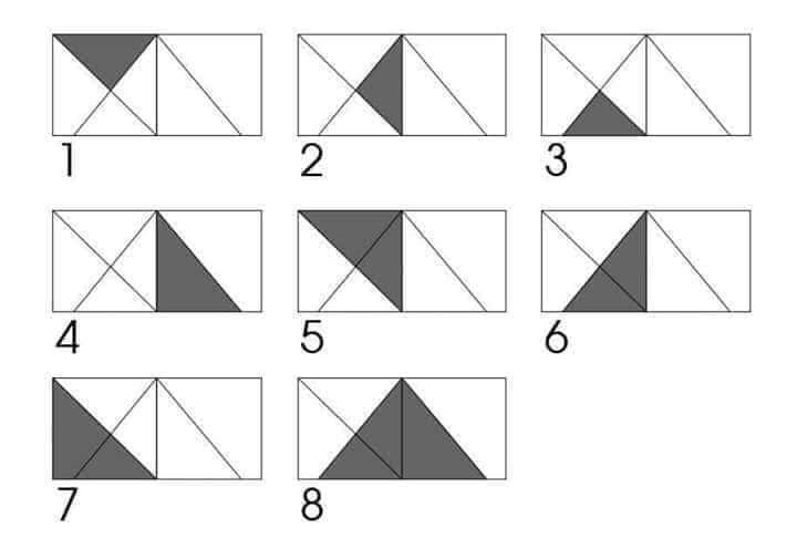Cách tính diện tích tam giác thường vuông cân đều dễ nhớ dễ thuộc