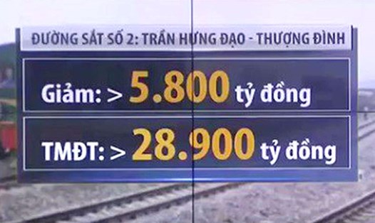 Sau rà soát, đoạn tuyến đường sắt số 2 của Hà Nội giảm hơn 5.800 tỷ đồng. Ảnh: VTV.