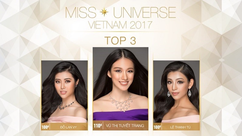 Bảng xếp hạng bình chọn HHHV VN 2017.