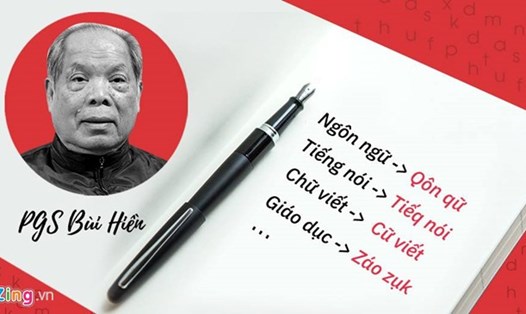Đề xuất Tiếng Việt thành Tiếq Việt của PGS.TS Bùi Hiền vào đề thi Ngữ văn của nhiều trường chuyên. Ảnh: Theo Zing