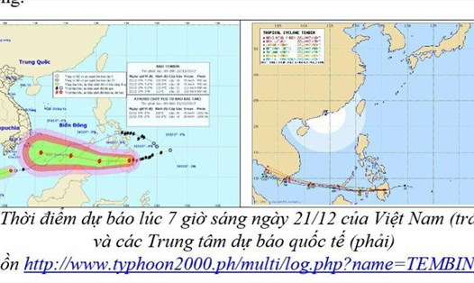 Thời điểm dự báo lúc 7 giờ sáng ngày 21/12 của Việt Nam (trái) 
và các Trung tâm dự báo quốc tế (phải). Ảnh: NCHMF
