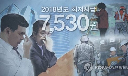 Hàn Quốc tăng lương tối thiểu lên 7.530 won/giờ từ năm 2018. Ảnh: Yonhap