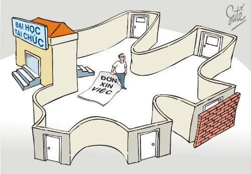 Bằng tại chức vẫn bị nhiều đơn vị "quay lưng" khi tuyển dụng. Ảnh minh họa: Sa tế.