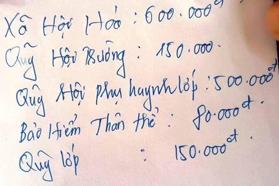 Các khoản thu xã hội hóa tại trường Tiểu học Cửa Nam 1 (TP Vinh). Ảnh: QĐ