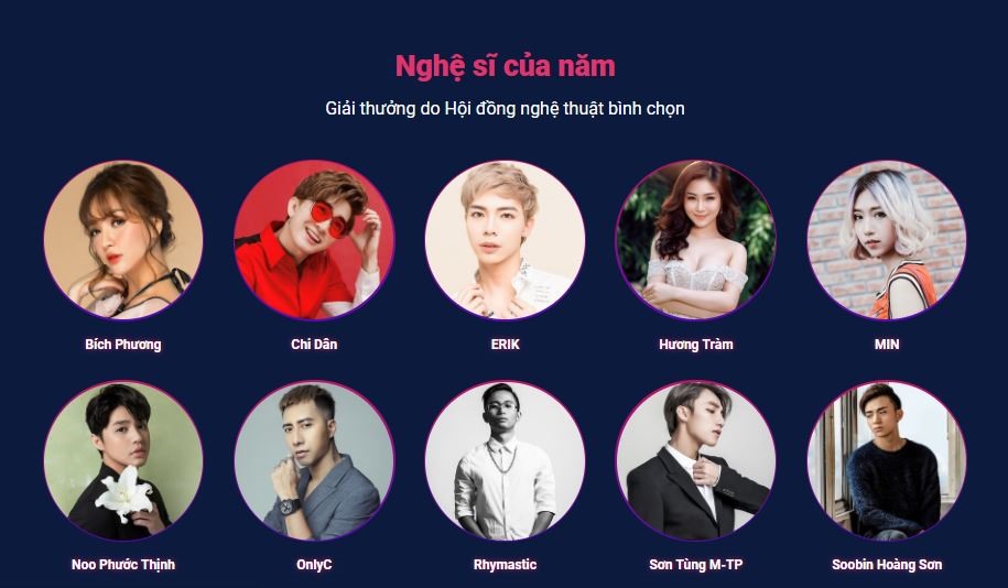 Đông Nhi, Bảo Anh không có trong top 10 Nghệ sĩ của năm. Ảnh: Zing
